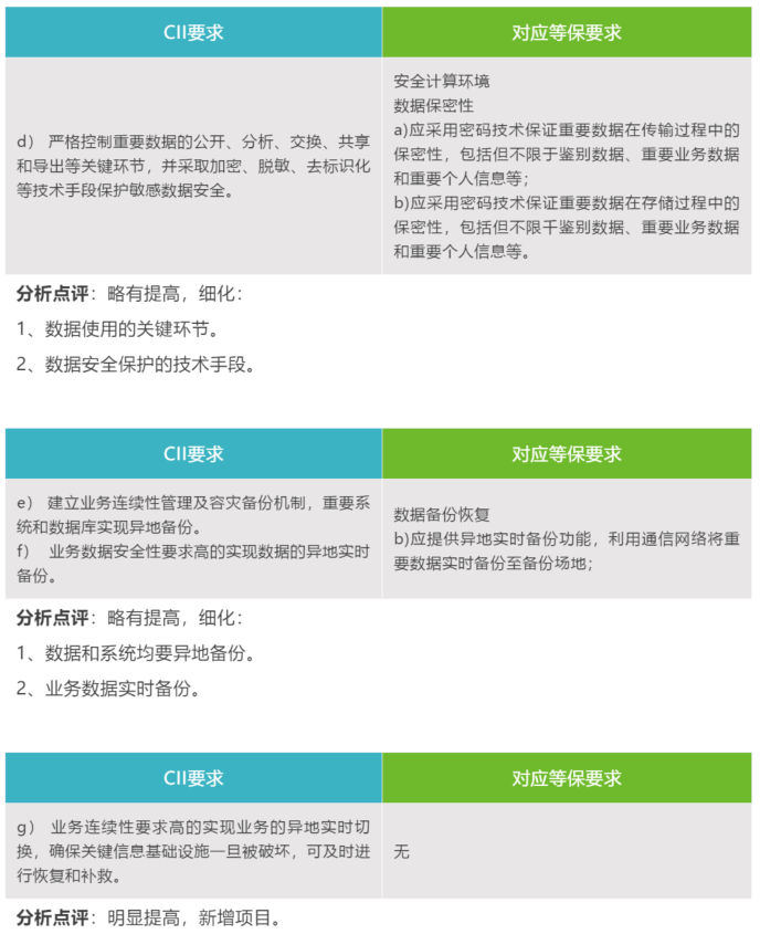 AG��˾(�й�����)�����޹�˾����