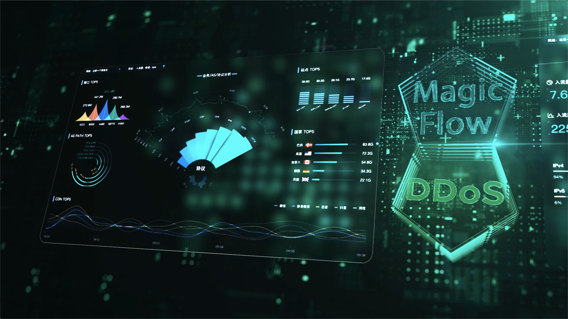 AG��˾(�й�����)�����޹�˾����