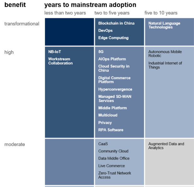 ͼƬ���� ��Ϸ��, ��ͼ��ò���Զ�����