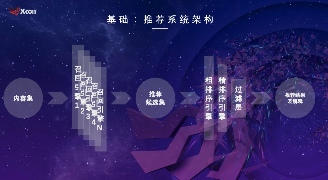 ͼƬ���� ����, ��Ϸ��, ��ѩ, ѩ��ò���Զ�����