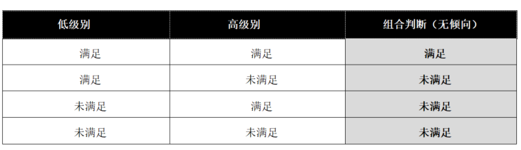 AG��˾(�й�����)�����޹�˾����