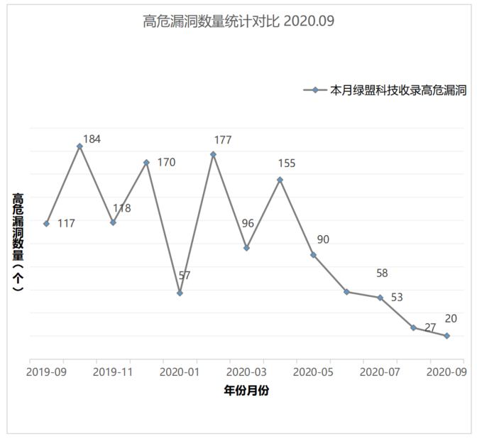 AG��˾(�й�����)�����޹�˾����