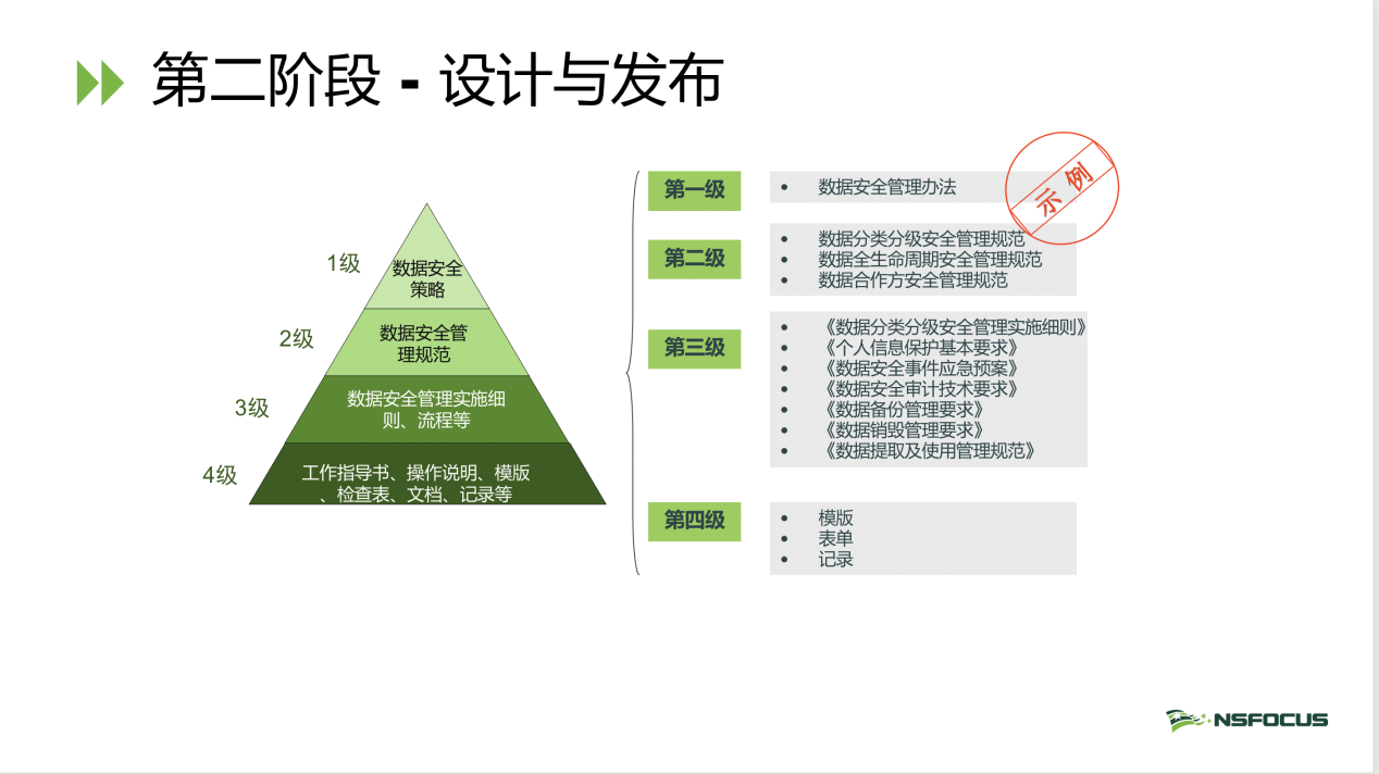 AG¹«Ë¾(Öйú¼¯ÍÅ)¡¤ÓÐÏÞ¹«Ë¾¹ÙÍø