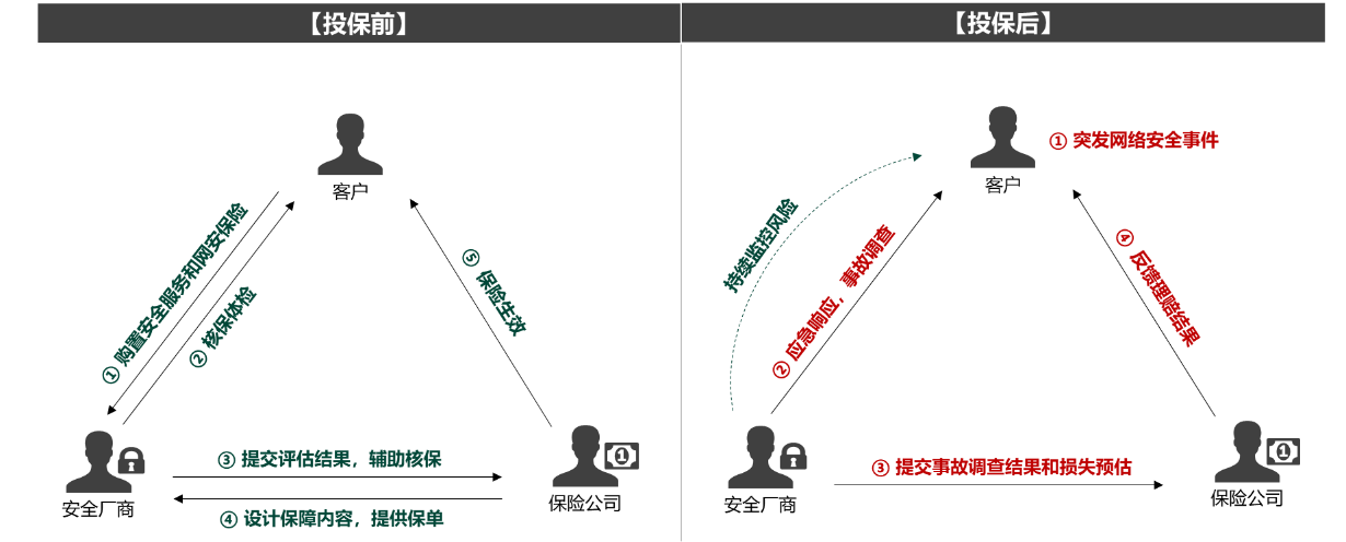 AG¹«Ë¾(Öйú¼¯ÍÅ)¡¤ÓÐÏÞ¹«Ë¾¹ÙÍø