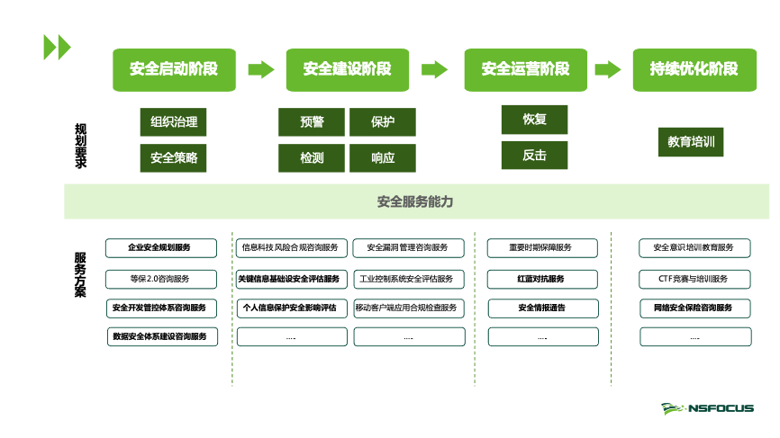 AG¹«Ë¾(Öйú¼¯ÍÅ)¡¤ÓÐÏÞ¹«Ë¾¹ÙÍø