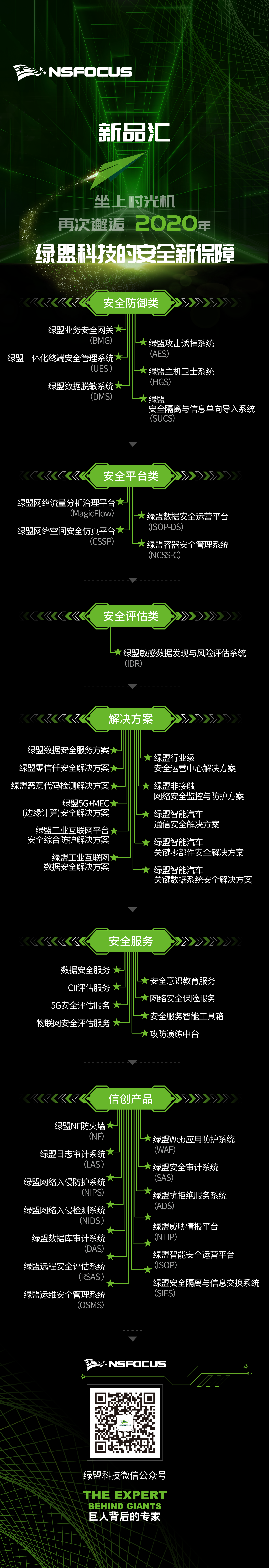 AG¹«Ë¾(Öйú¼¯ÍÅ)¡¤ÓÐÏÞ¹«Ë¾¹ÙÍø