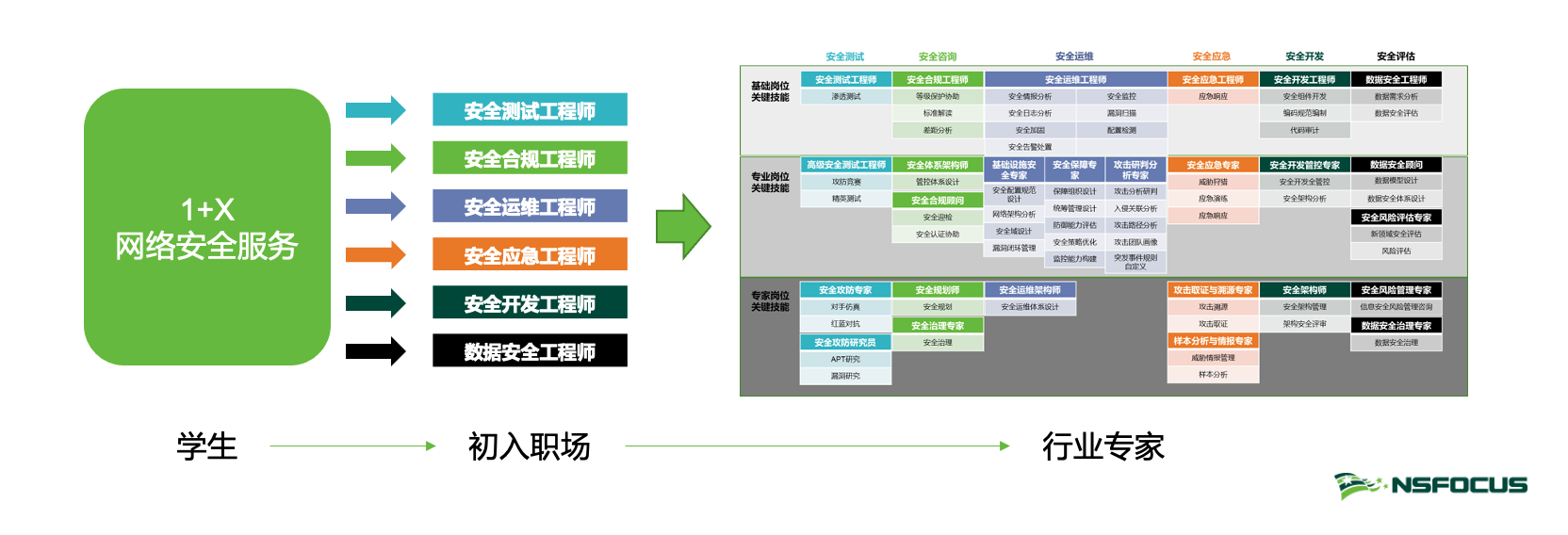 AG��˾(�й�����)�����޹�˾����