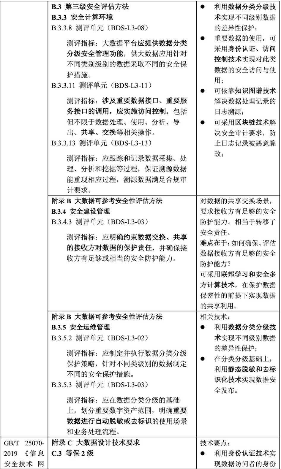 AG��˾(�й�����)�����޹�˾����