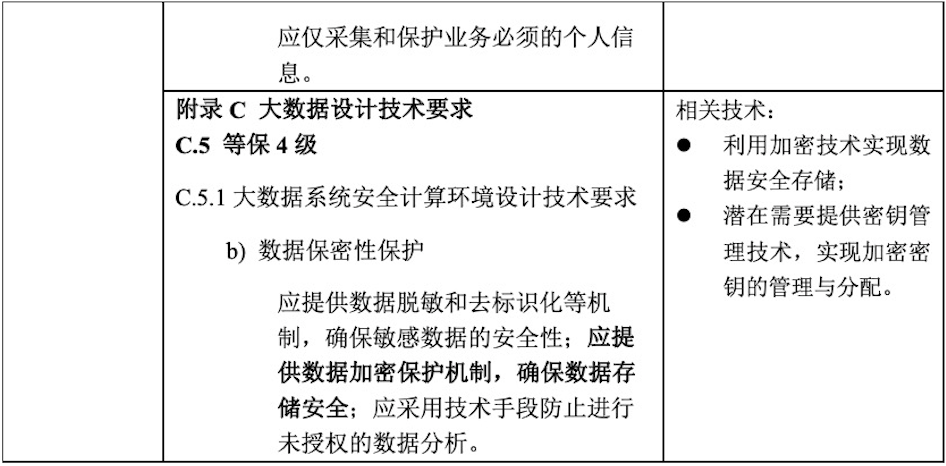 AG��˾(�й�����)�����޹�˾����