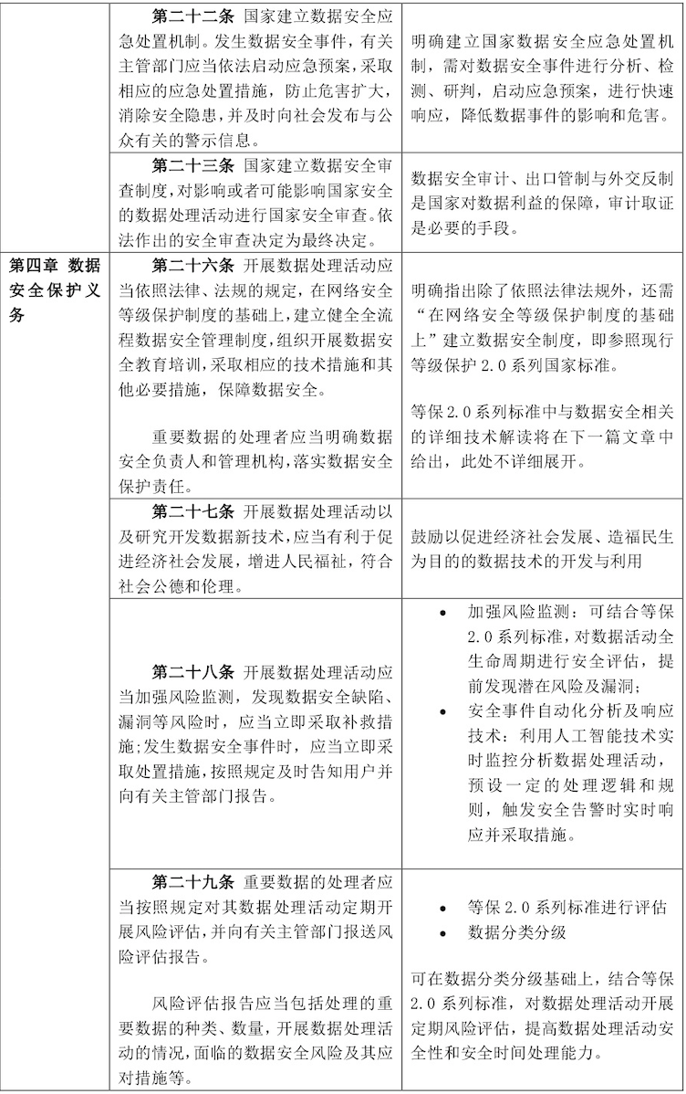 AG��˾(�й�����)�����޹�˾����