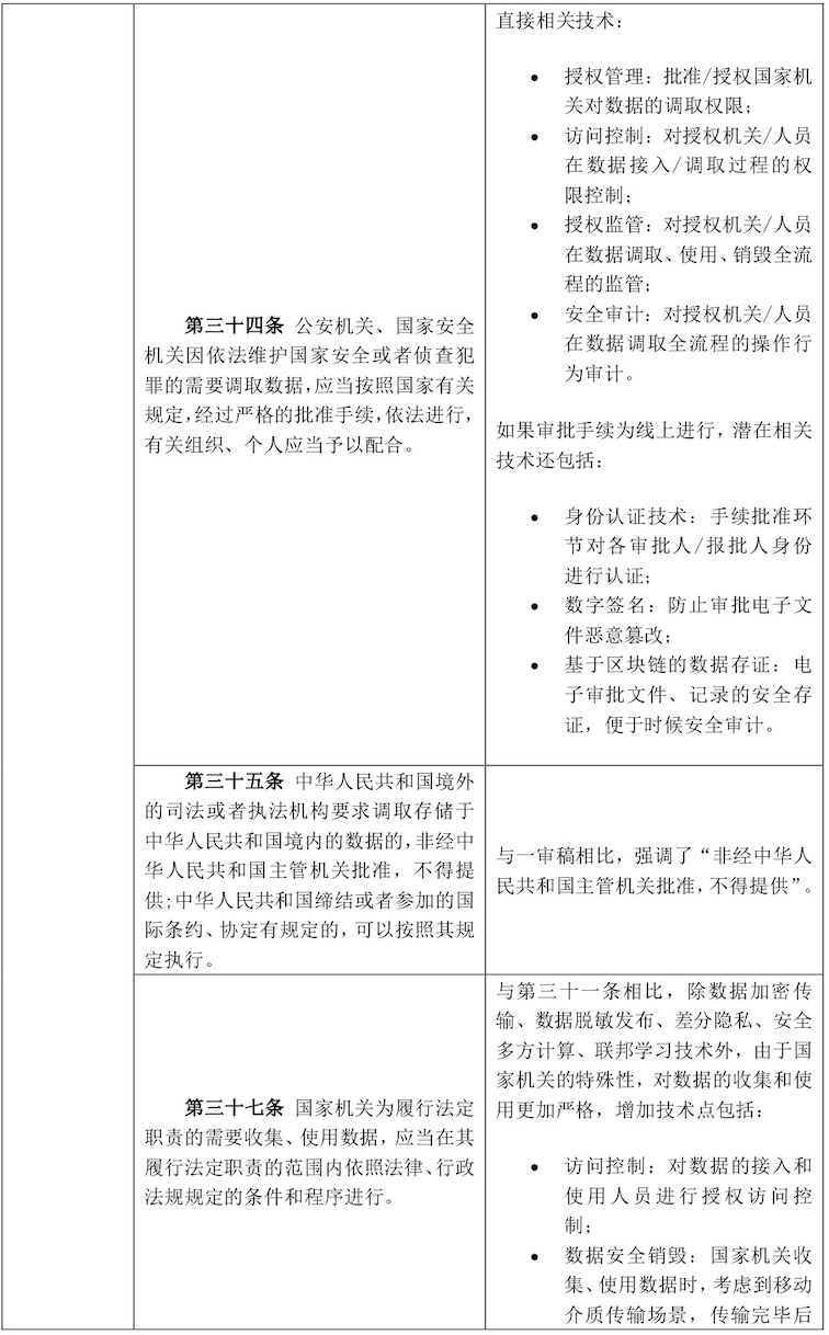 AG��˾(�й�����)�����޹�˾����