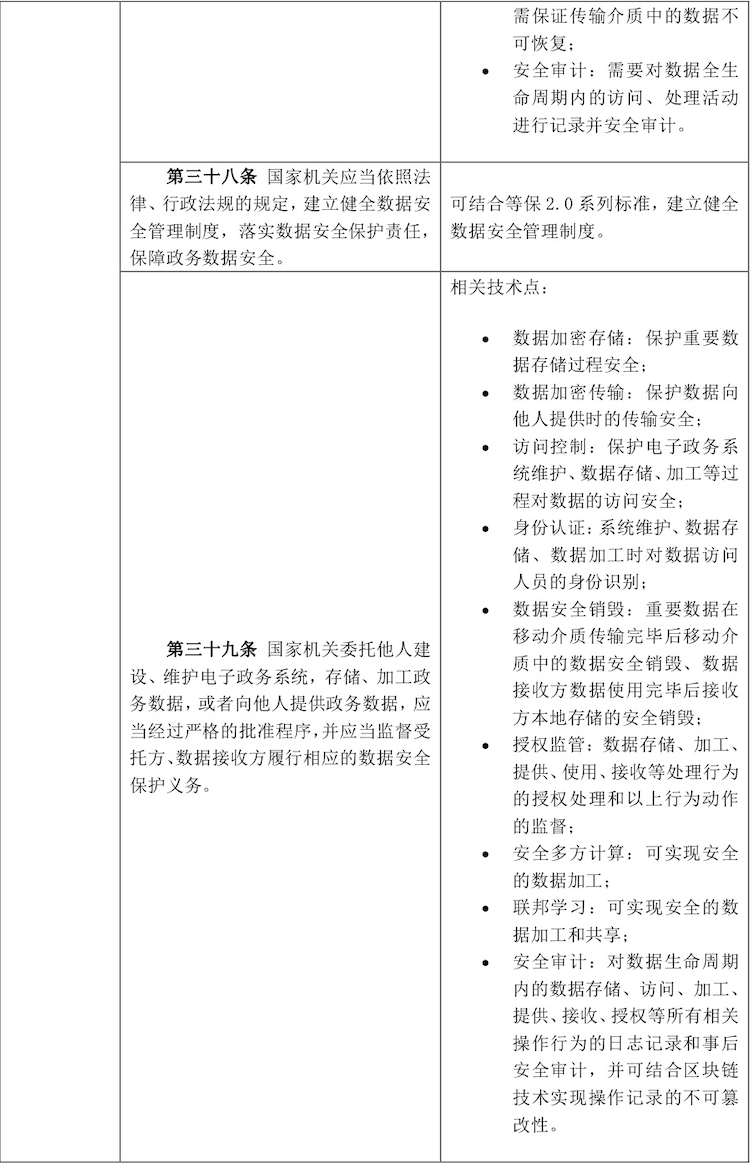 AG��˾(�й�����)�����޹�˾����