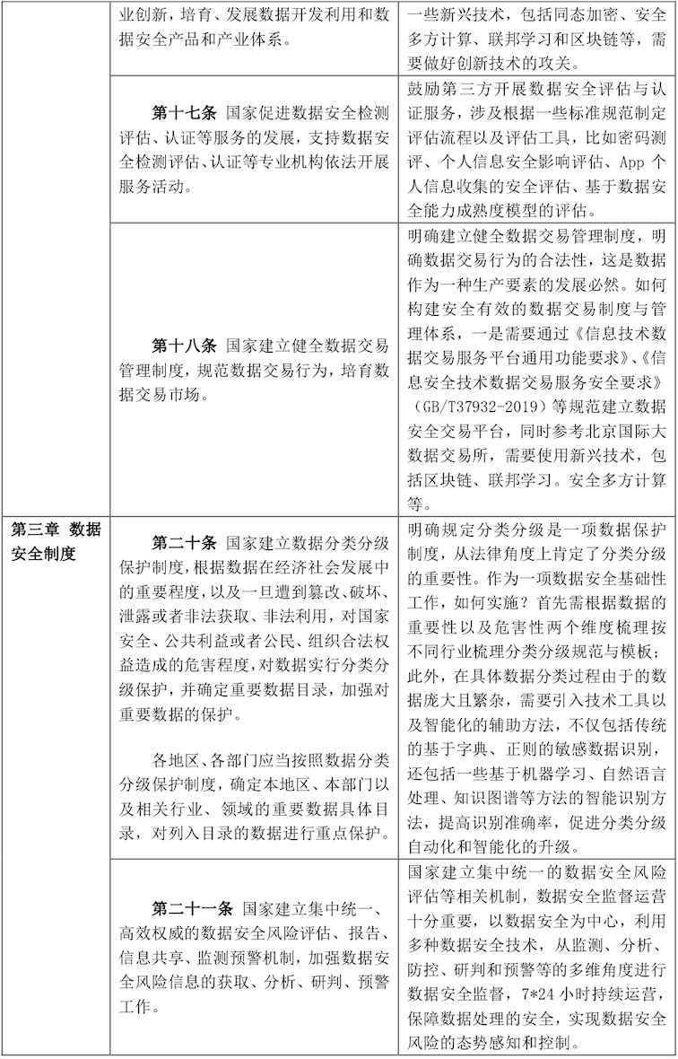 AG��˾(�й�����)�����޹�˾����