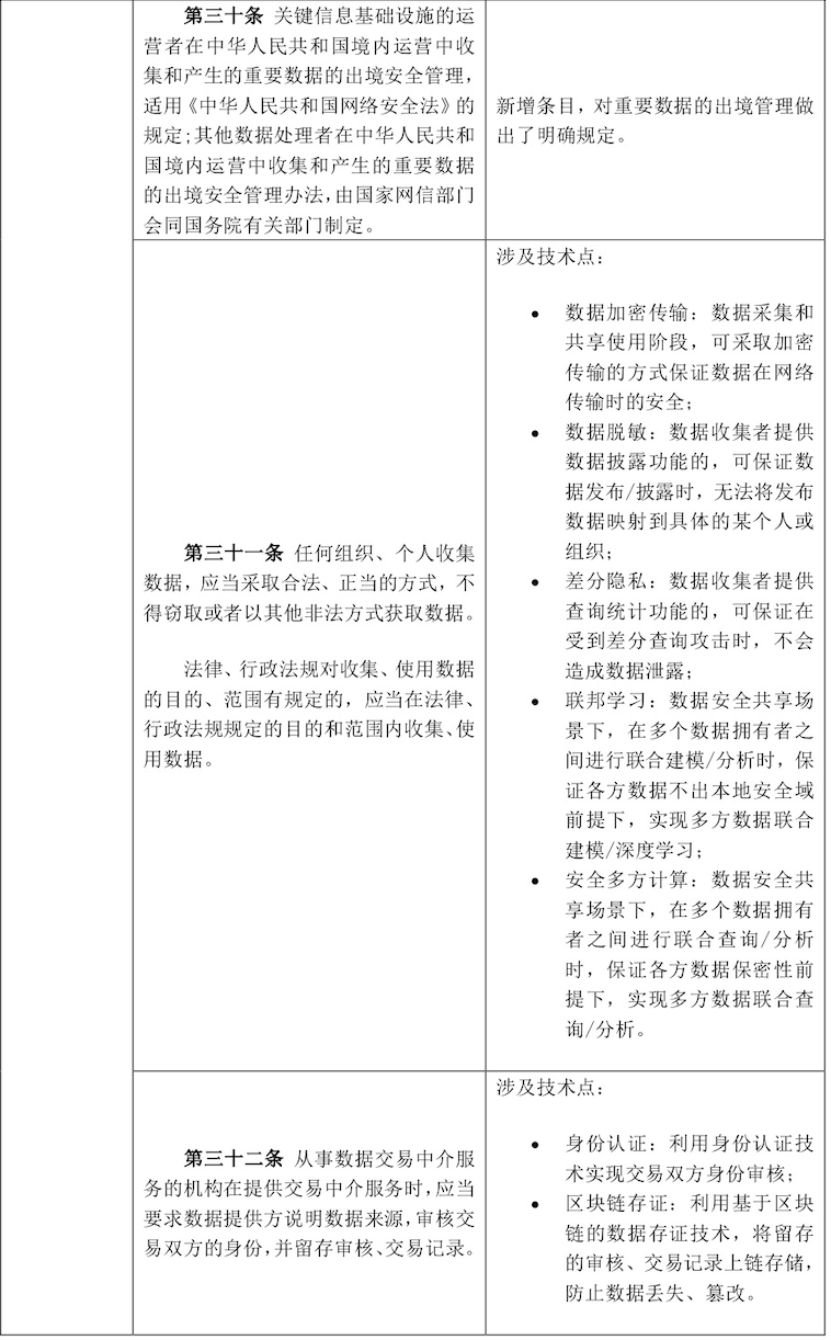 AG��˾(�й�����)�����޹�˾����