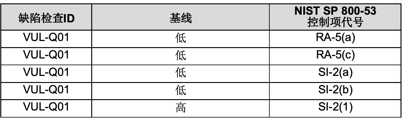 AG��˾(�й�����)�����޹�˾����