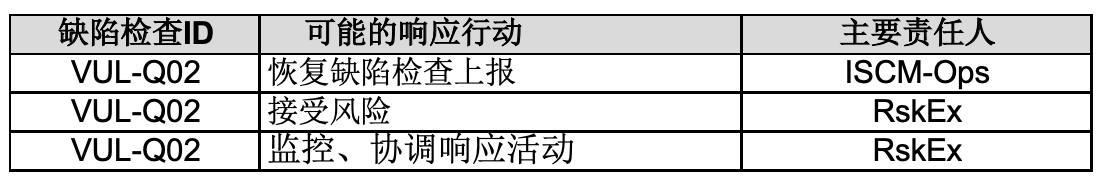 AG��˾(�й�����)�����޹�˾����