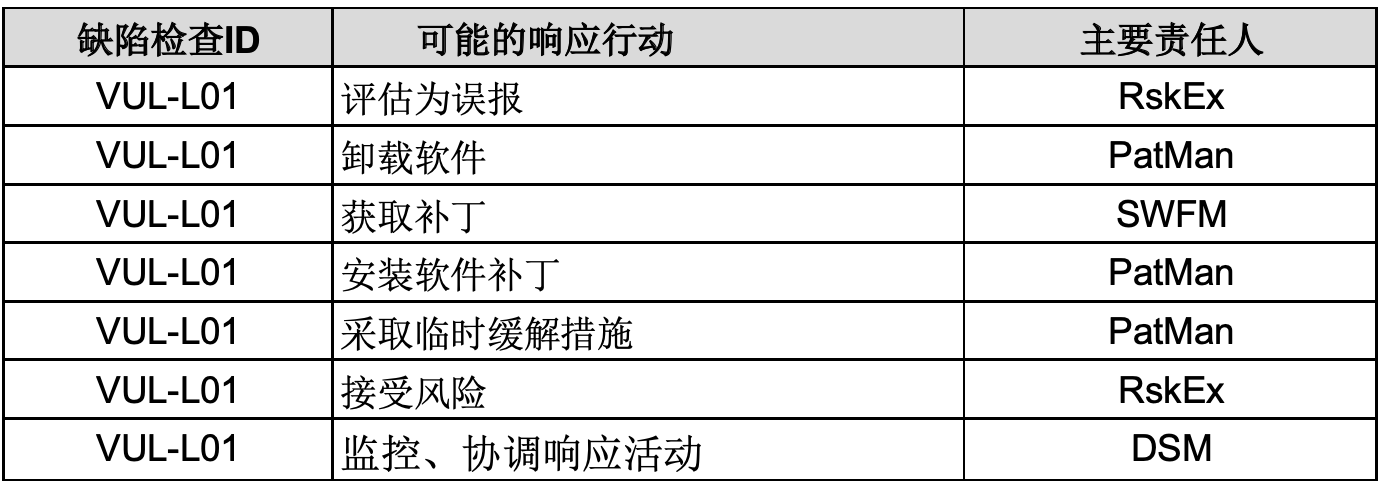 AG��˾(�й�����)�����޹�˾����