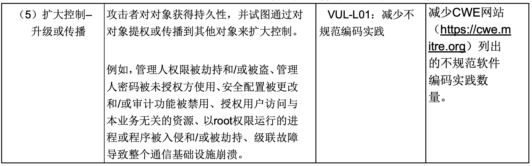 AG��˾(�й�����)�����޹�˾����