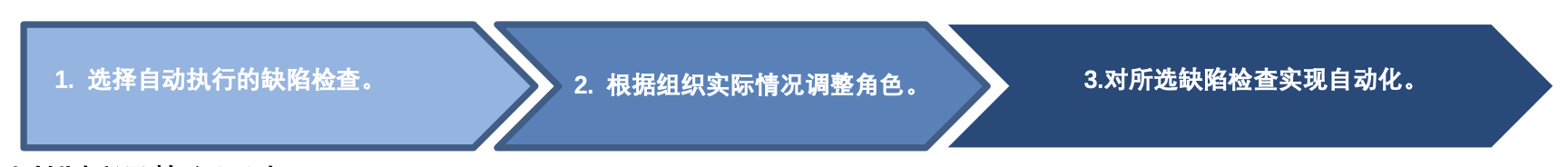 AG��˾(�й�����)�����޹�˾����