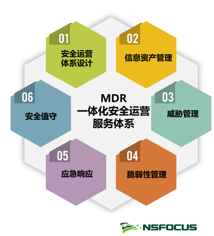 AG��˾(�й�����)�����޹�˾����