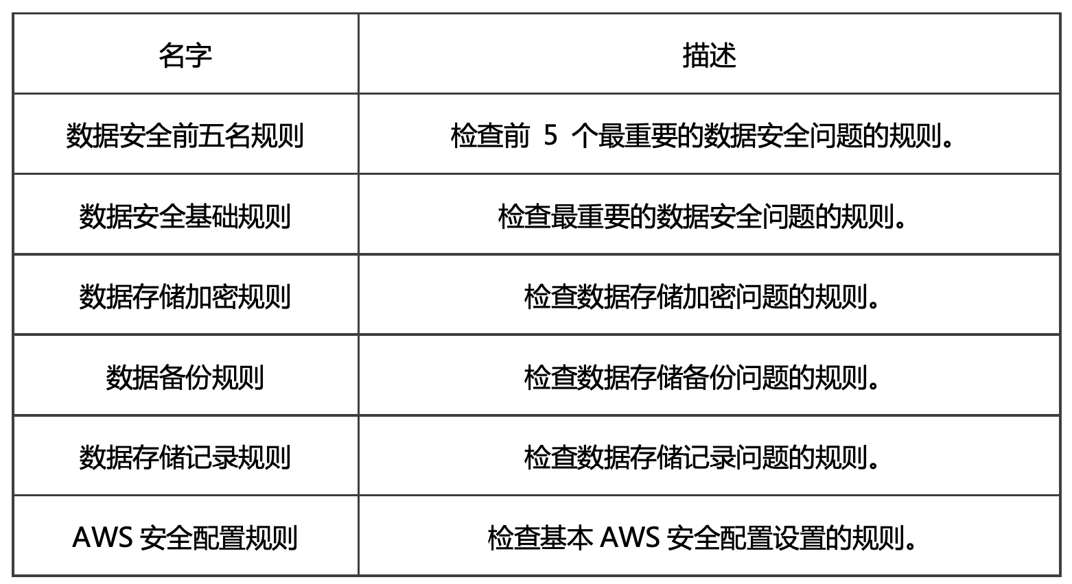 AG��˾(�й�����)�����޹�˾����