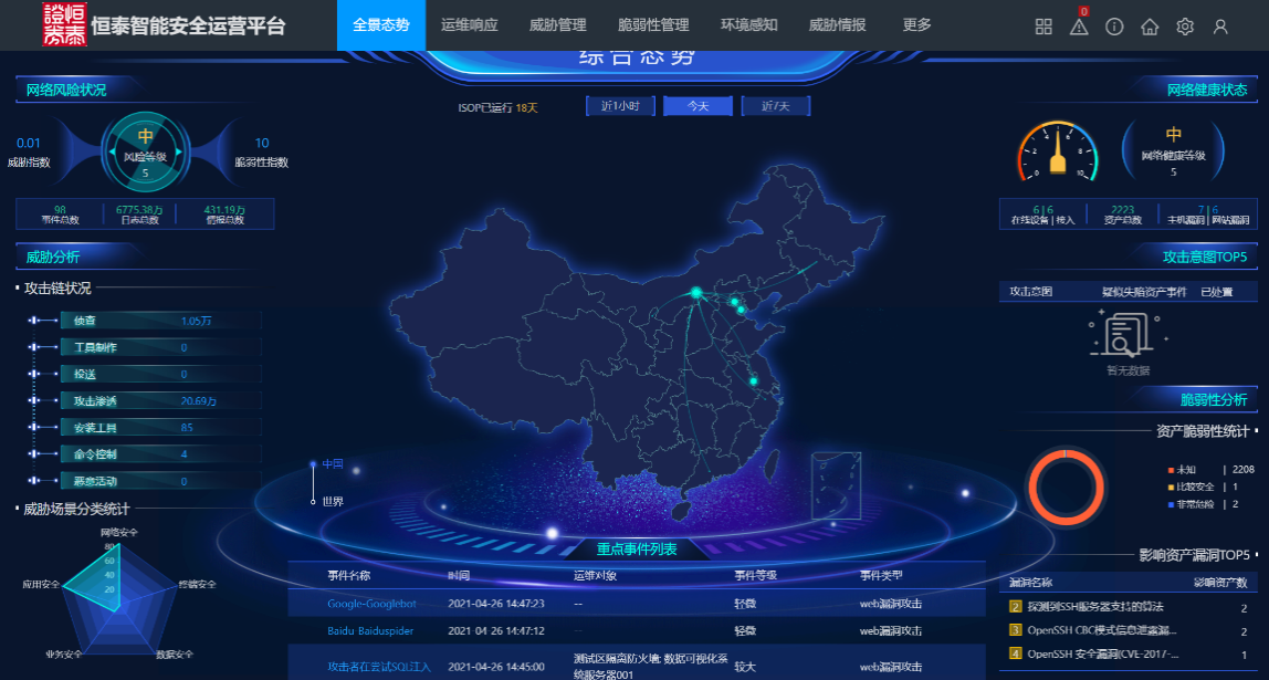 AG��˾(�й�����)�����޹�˾����