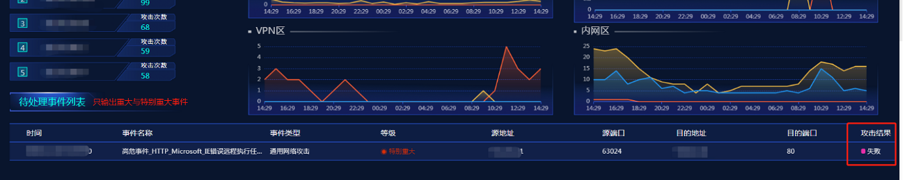 AG��˾(�й�����)�����޹�˾����