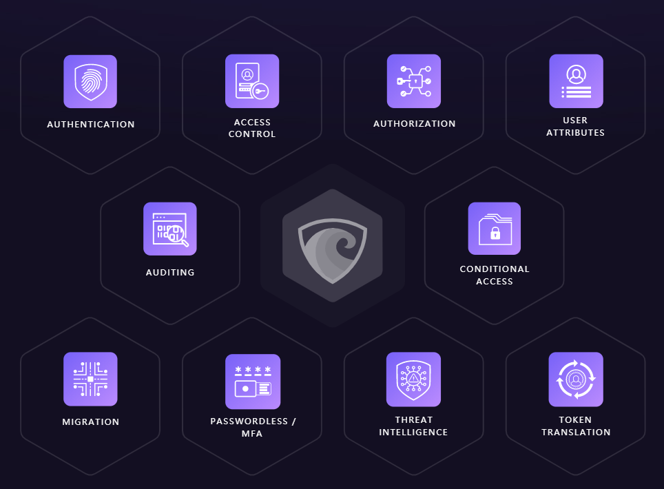 AG��˾(�й�����)�����޹�˾����