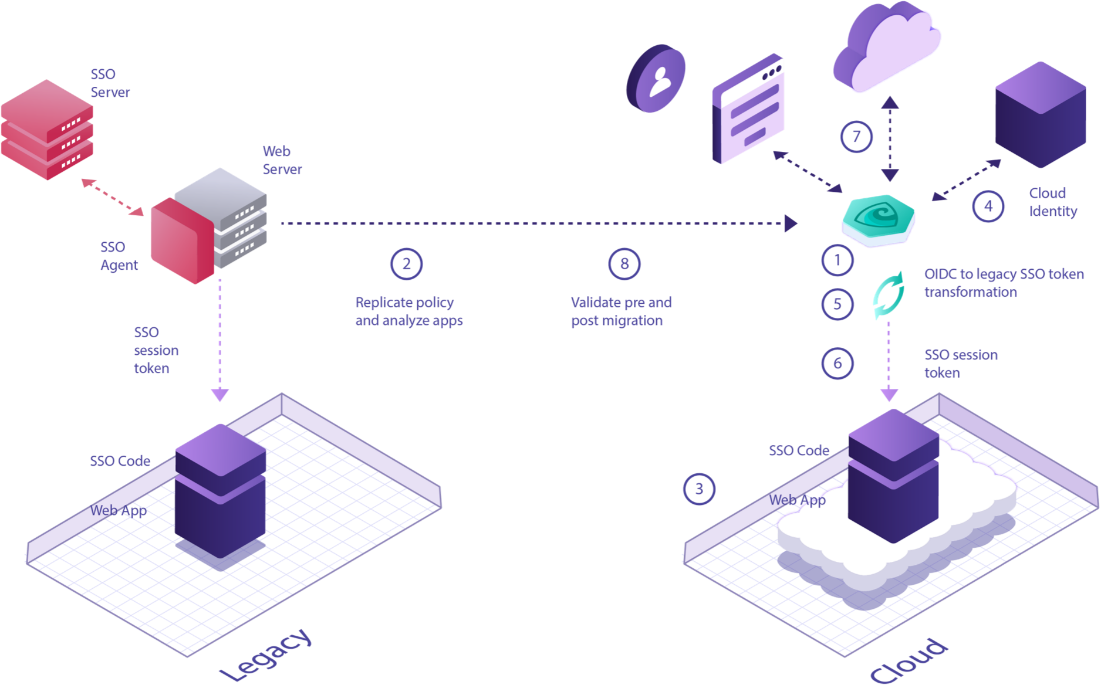 AG��˾(�й�����)�����޹�˾����