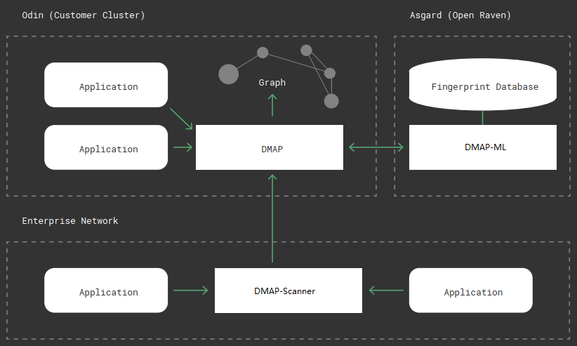 AG��˾(�й�����)�����޹�˾����