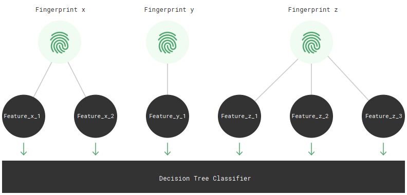 AG��˾(�й�����)�����޹�˾����