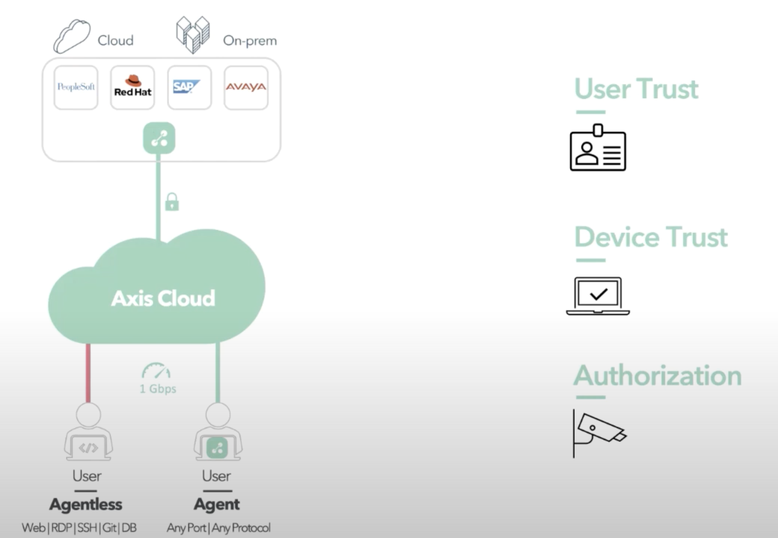 AG��˾(�й�����)�����޹�˾����