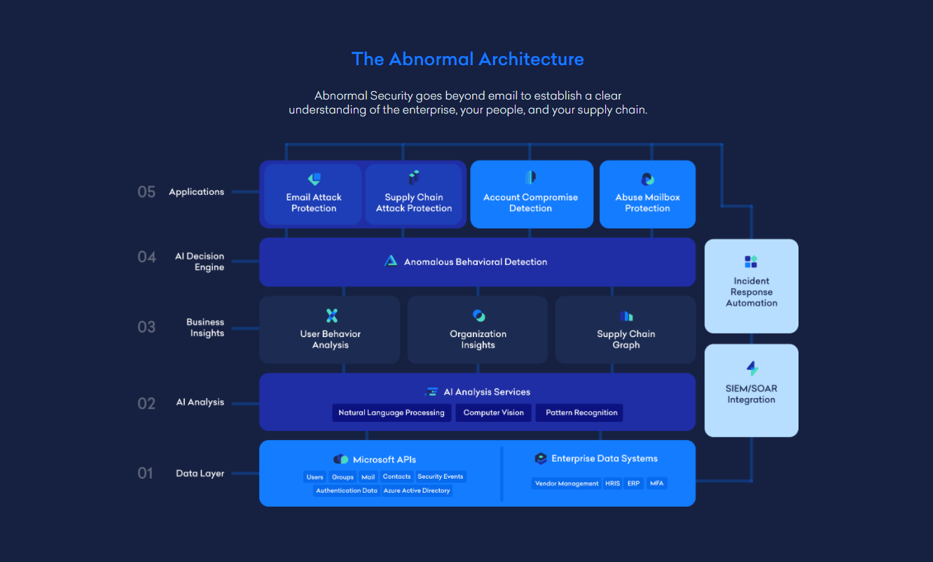 AG¹«Ë¾(Öйú¼¯ÍÅ)¡¤ÓÐÏÞ¹«Ë¾¹ÙÍø