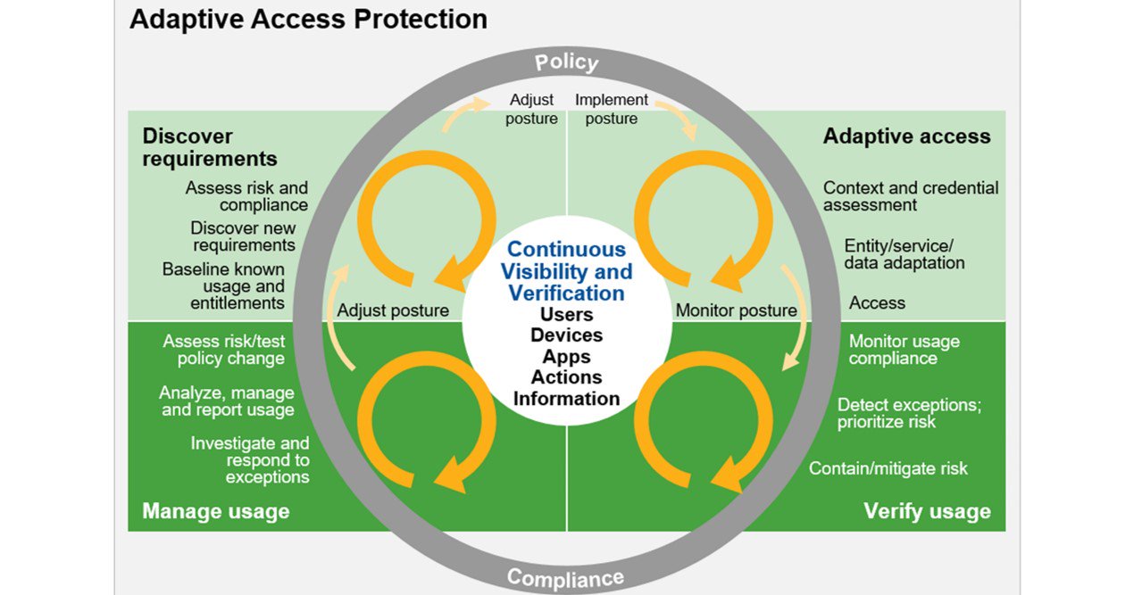 AG��˾(�й�����)�����޹�˾����