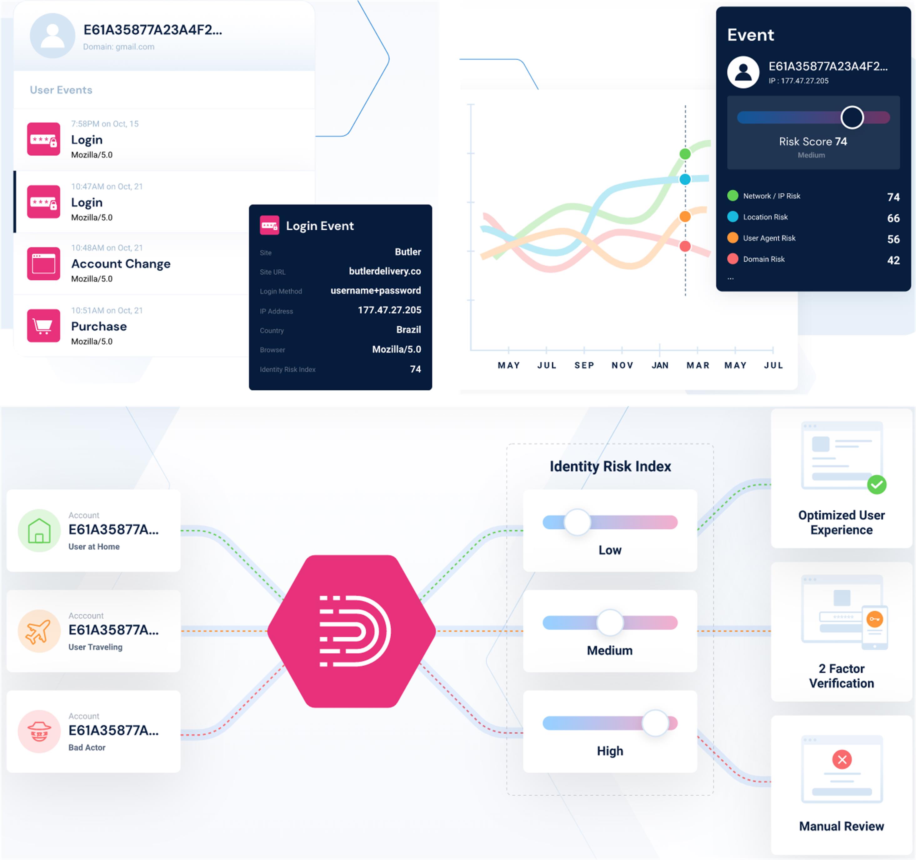 AG��˾(�й�����)�����޹�˾����