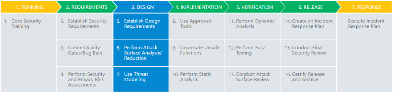 AG��˾(�й�����)�����޹�˾����