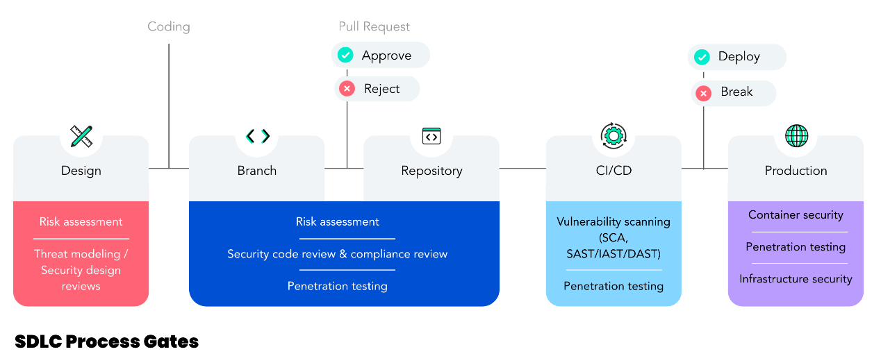 AG��˾(�й�����)�����޹�˾����