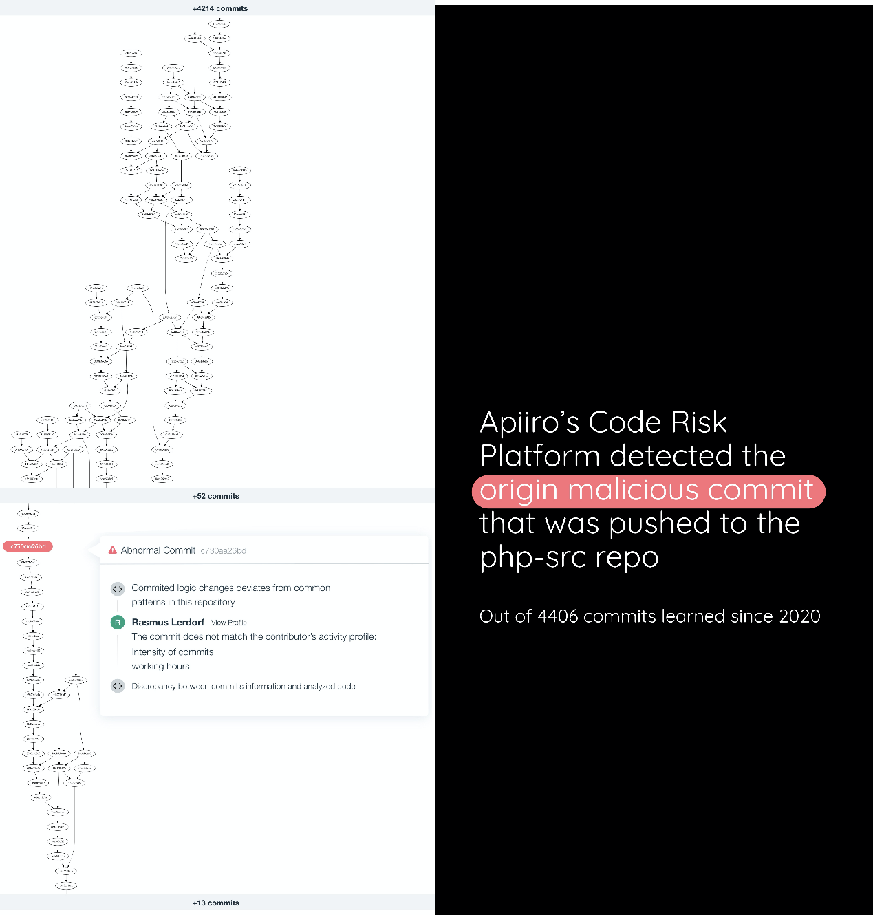 AG��˾(�й�����)�����޹�˾����