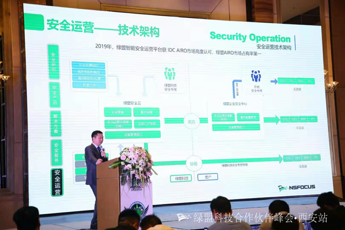 AG¹«Ë¾(Öйú¼¯ÍÅ)¡¤ÓÐÏÞ¹«Ë¾¹ÙÍø