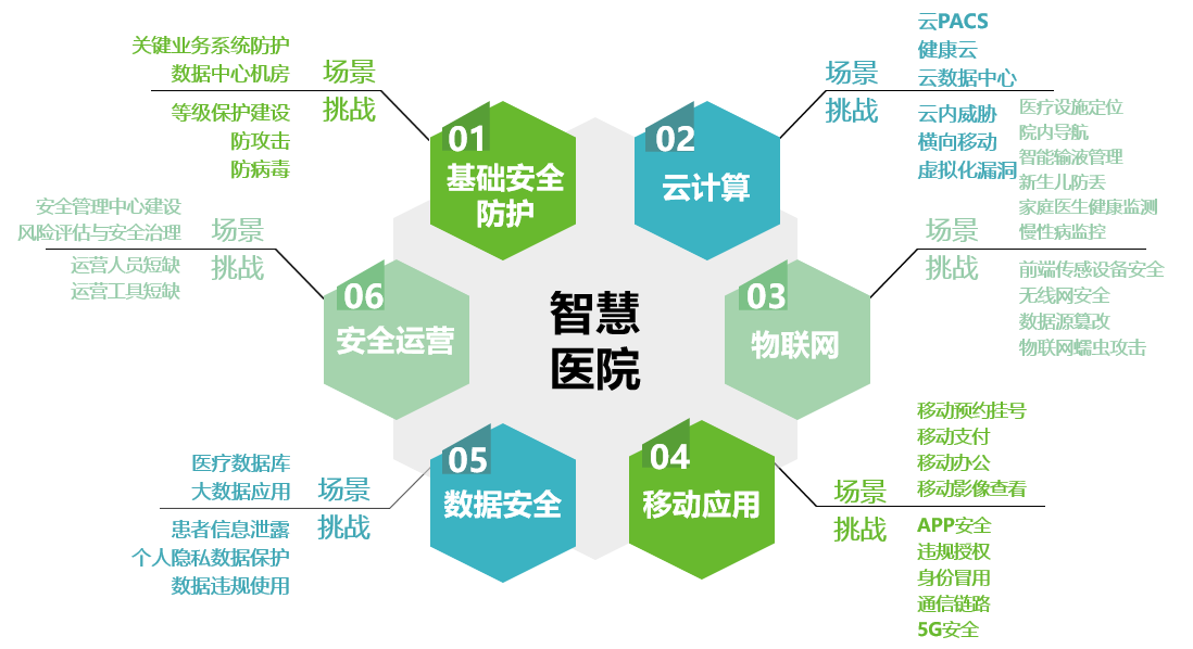 ͼʾ, ʾ��ͼ��ò���Զ�����