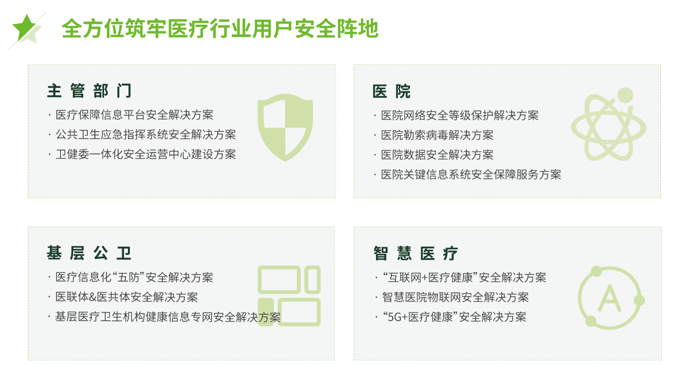 ͼ���û�����, ��վ��ò���Զ�����