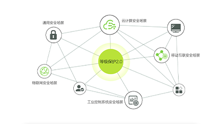 AG��˾(�й�����)�����޹�˾����