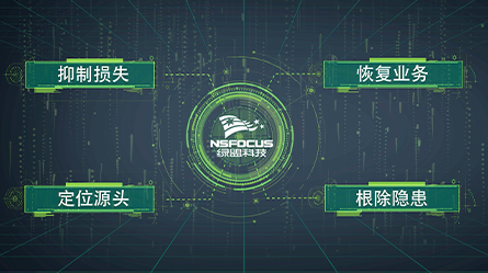 AG��˾(�й�����)�����޹�˾����