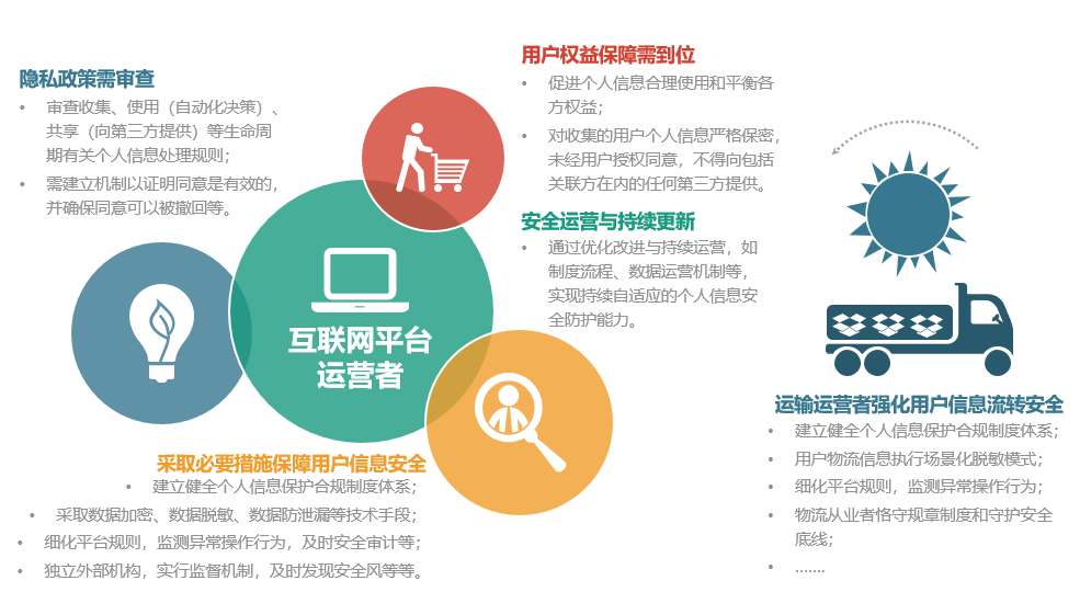 AG��˾(�й�����)�����޹�˾����