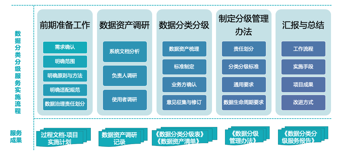 AG��˾(�й�����)�����޹�˾����