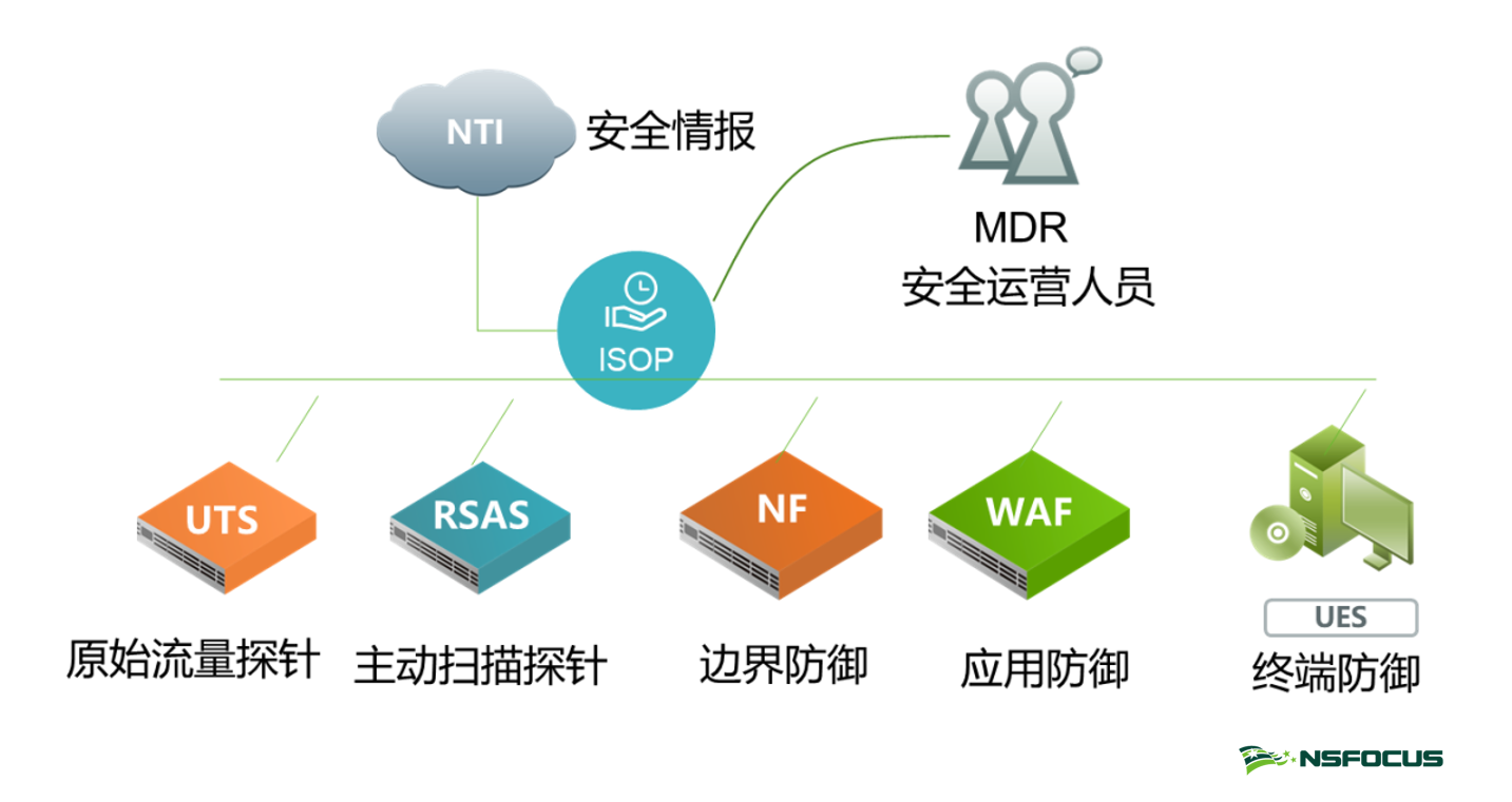 AG��˾(�й�����)�����޹�˾����