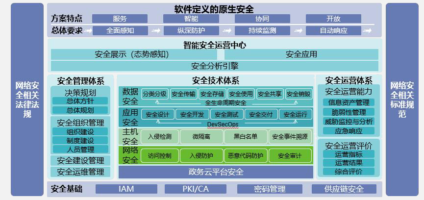 AG��˾(�й�����)�����޹�˾����