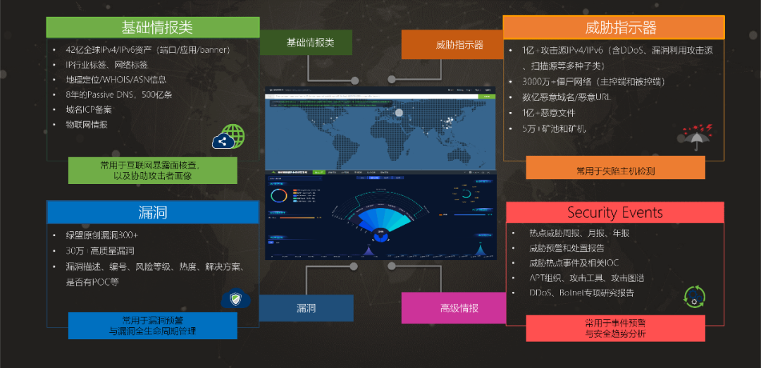 AG��˾(�й�����)�����޹�˾����