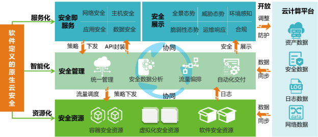 AG��˾(�й�����)�����޹�˾����