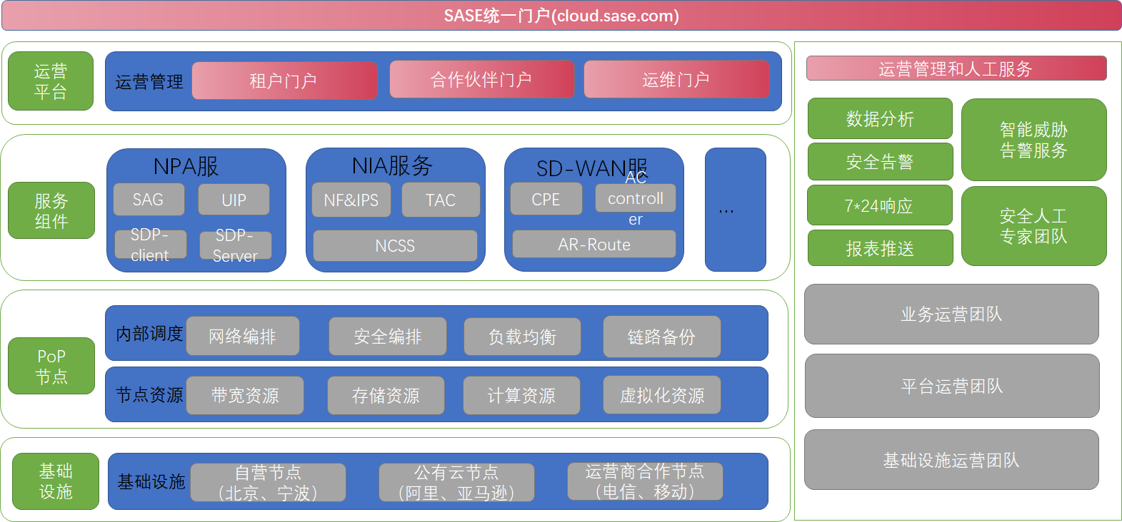 AG��˾(�й�����)�����޹�˾����